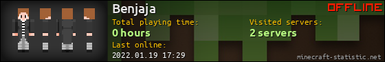 Benjaja userbar 560x90
