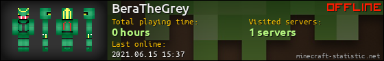 BeraTheGrey userbar 560x90