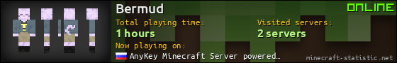 Bermud userbar 560x90