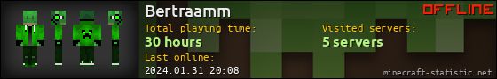 Bertraamm userbar 560x90