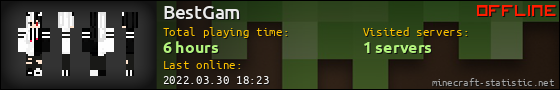 BestGam userbar 560x90