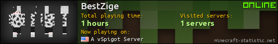 BestZige userbar 560x90