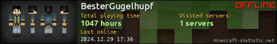 BesterGugelhupf userbar 560x90