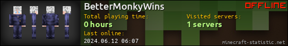 BetterMonkyWins userbar 560x90