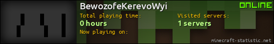 BewozofeKerevoWyi userbar 560x90