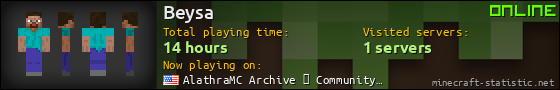 Beysa userbar 560x90