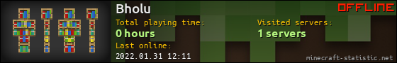 Bholu userbar 560x90