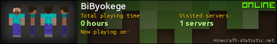 BiByokege userbar 560x90
