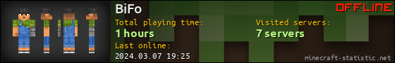 BiFo userbar 560x90