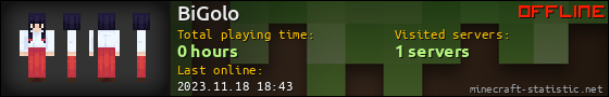 BiGolo userbar 560x90