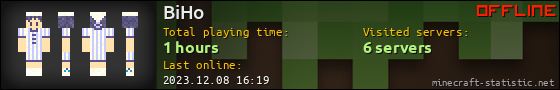 BiHo userbar 560x90