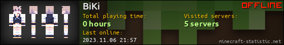 BiKi userbar 560x90