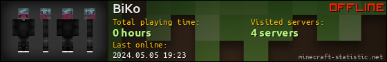 BiKo userbar 560x90