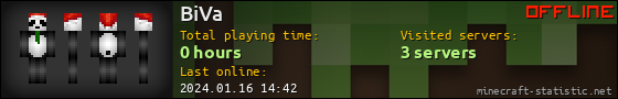 BiVa userbar 560x90