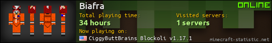 Biafra userbar 560x90