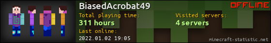 BiasedAcrobat49 userbar 560x90