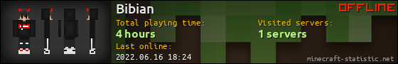 Bibian userbar 560x90