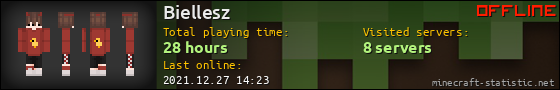 Biellesz userbar 560x90
