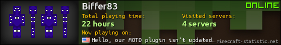 Biffer83 userbar 560x90