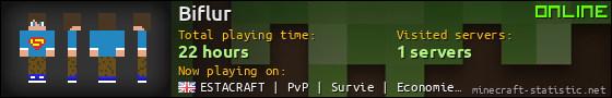 Biflur userbar 560x90