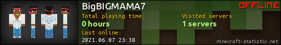 BigBIGMAMA7 userbar 560x90