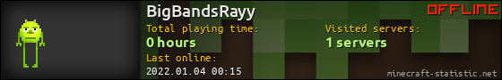 BigBandsRayy userbar 560x90