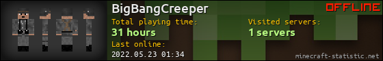 BigBangCreeper userbar 560x90