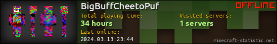 BigBuffCheetoPuf userbar 560x90