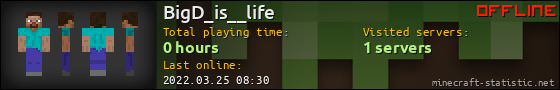 BigD_is__life userbar 560x90