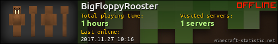 BigFloppyRooster userbar 560x90