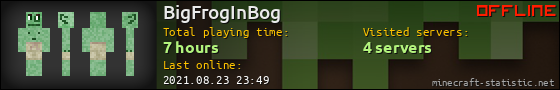 BigFrogInBog userbar 560x90