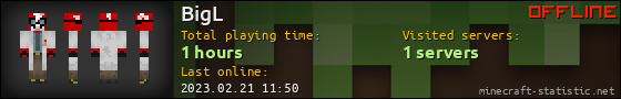 BigL userbar 560x90
