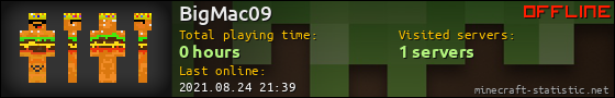 BigMac09 userbar 560x90