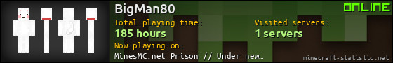 BigMan80 userbar 560x90