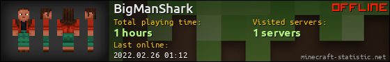 BigManShark userbar 560x90