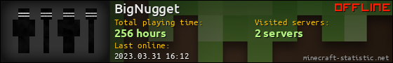 BigNugget userbar 560x90