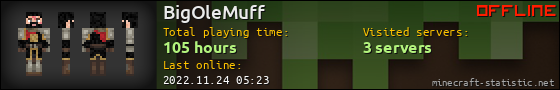 BigOleMuff userbar 560x90