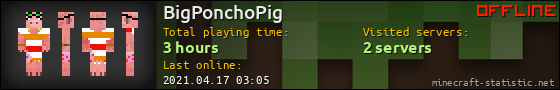 BigPonchoPig userbar 560x90