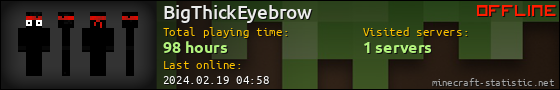 BigThickEyebrow userbar 560x90