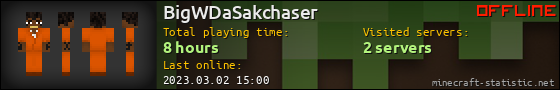 BigWDaSakchaser userbar 560x90