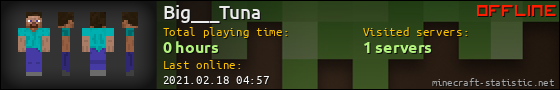 Big___Tuna userbar 560x90