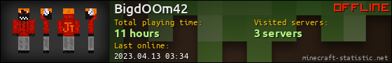 BigdOOm42 userbar 560x90