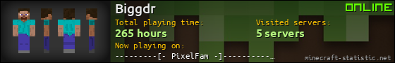 Biggdr userbar 560x90