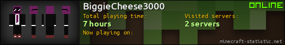 BiggieCheese3000 userbar 560x90