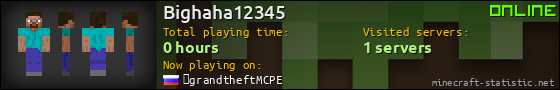 Bighaha12345 userbar 560x90