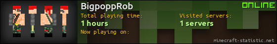 BigpoppRob userbar 560x90