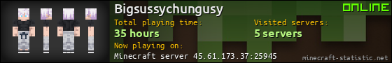 Bigsussychungusy userbar 560x90