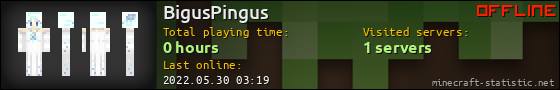 BigusPingus userbar 560x90