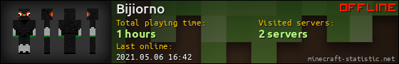 Bijiorno userbar 560x90