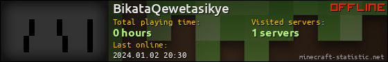 BikataQewetasikye userbar 560x90